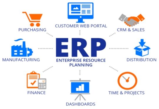 Nine Key Considerations for Achieving a Successful International ERP Rollout 